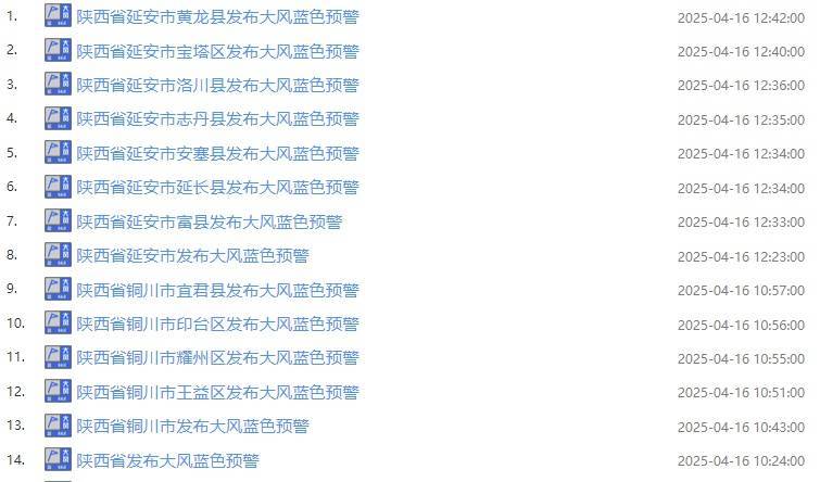 昌都最新西安24小时天气预报查询方法分析(最方便真实的昌都西安24小时天气预报查询结果方法)