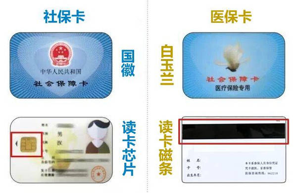 昌都最新24小时医保卡余额回收联系方式方法分析(最方便真实的昌都医保卡回收电话方法)