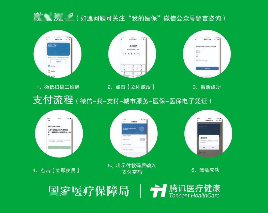 昌都关于急用钱24小时套医保卡微信的信息