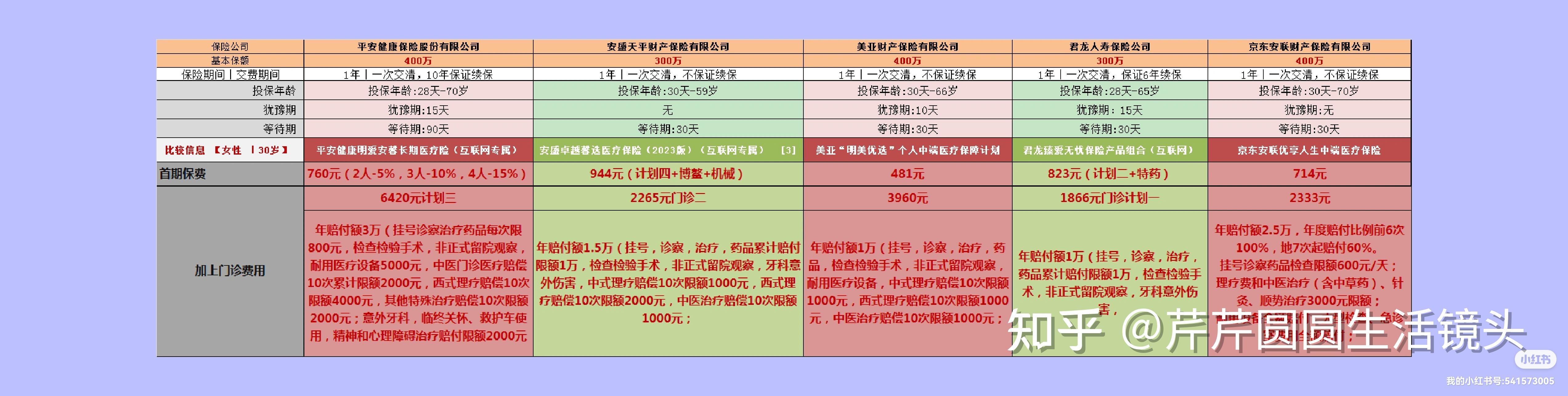 昌都最新医保提取代办中介怎么联系方法分析(最方便真实的昌都提取医疗保险提取需要什么手续方法)