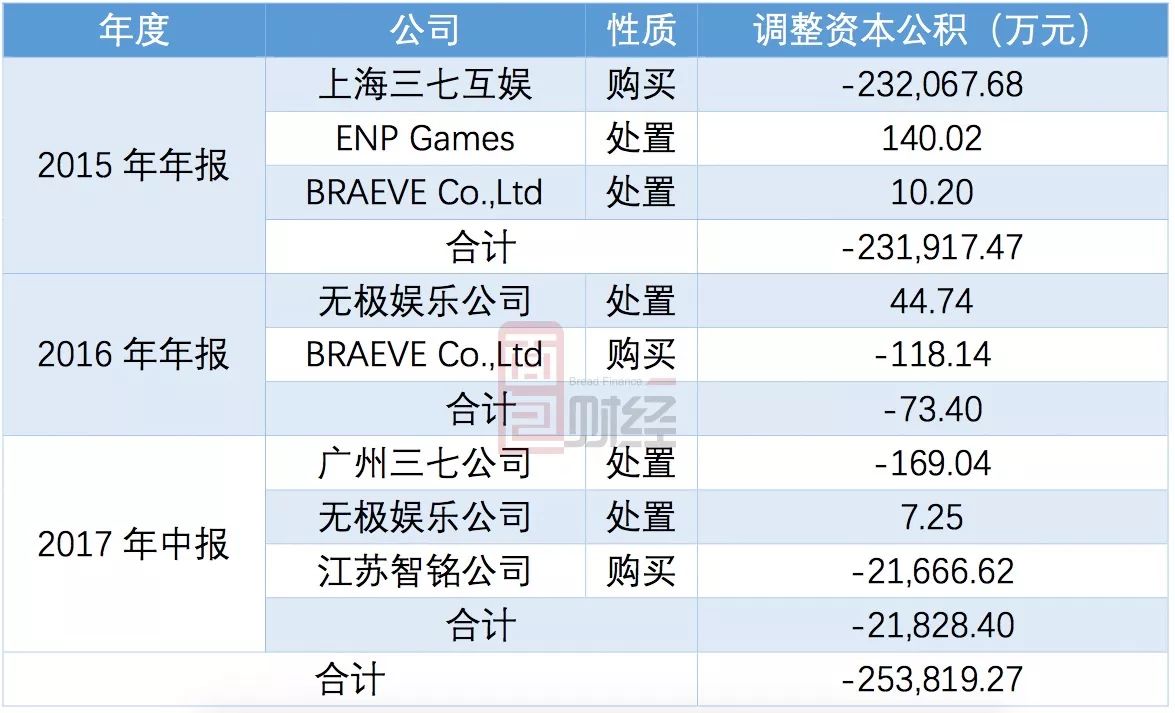 昌都最新一般什么店愿意帮忙套现方法分析(最方便真实的昌都专门帮人套现是什么行业方法)