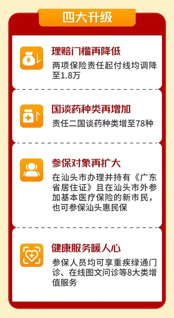 昌都最新医保套现怎么套啊最快的办法方法分析(最方便真实的昌都医保套现怎么套啊最快的办法徾欣qw413612医保套出钱方法)