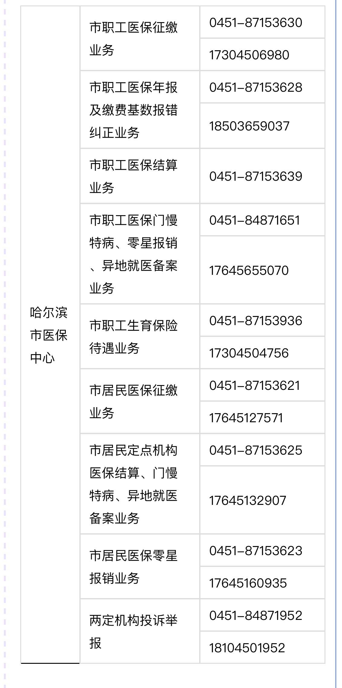 昌都最新24小时高价回收医保余额方法分析(最方便真实的昌都24小时高价回收医保余额怎么算方法)