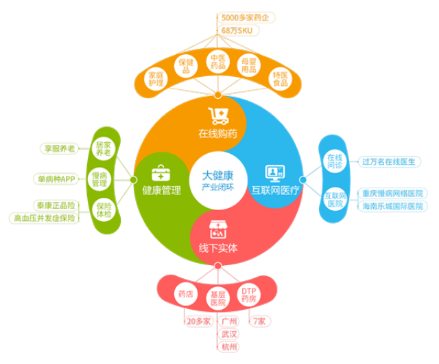 昌都最新药店5000元能套现多少方法分析(最方便真实的昌都医保换现金秒到账微信方法)