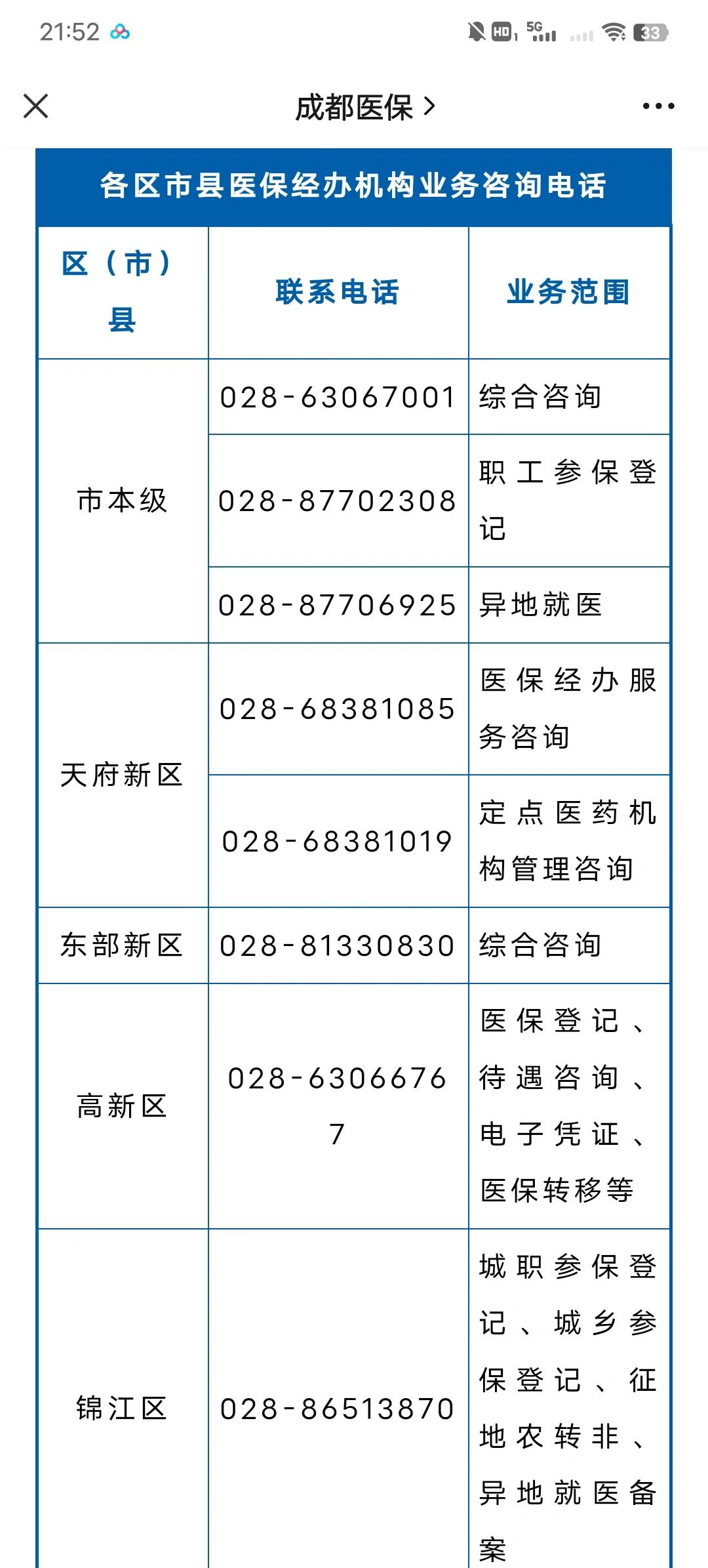 昌都最新医保卡过期了还能正常使用吗方法分析(最方便真实的昌都旧的医保卡还能用吗方法)