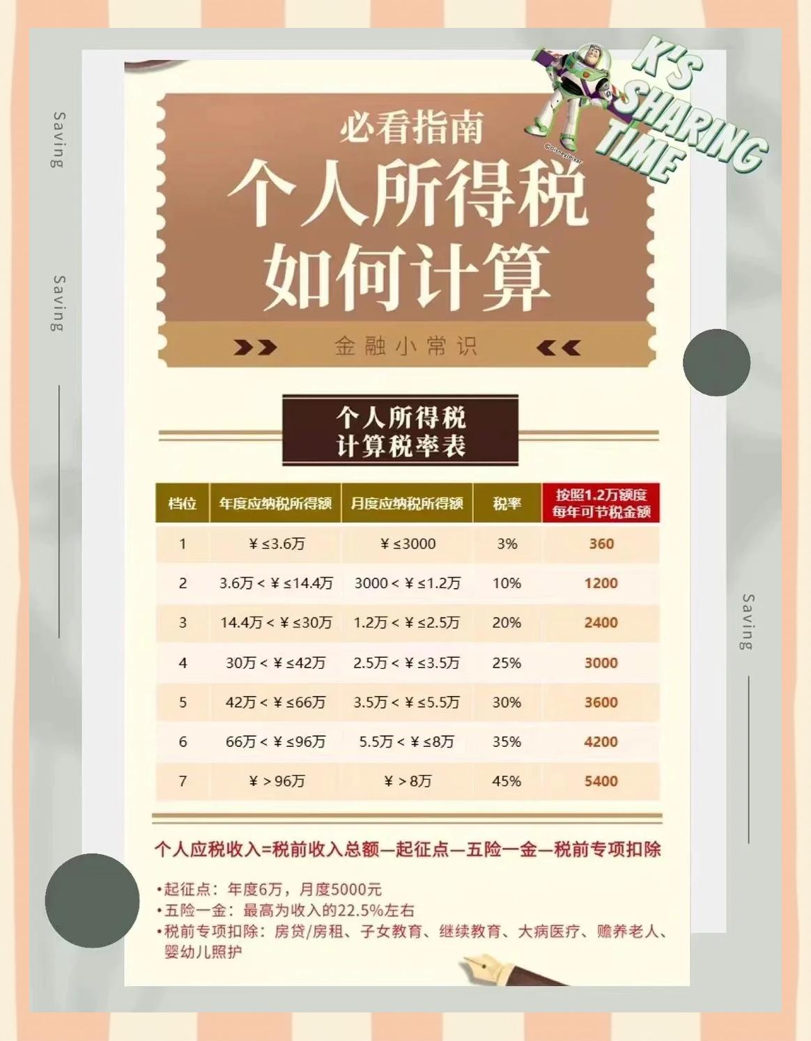 昌都最新找中介10分钟提取养老金的钱方法分析(最方便真实的昌都中介提取公积金的方法方法)