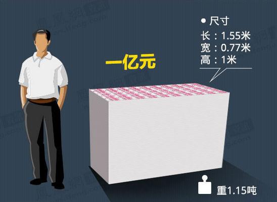 昌都最新急用钱套医保卡怎么套出来现金方法分析(最方便真实的昌都套现医保卡有什么风险方法)