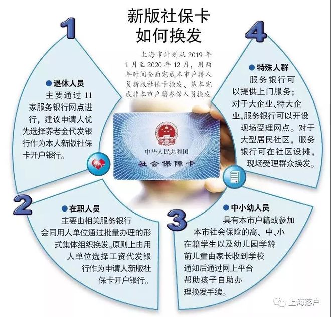 昌都最新常州医保卡惠民保险代扣怎么取消方法分析(最方便真实的昌都常州医保卡惠民保险代扣怎么取消不了方法)