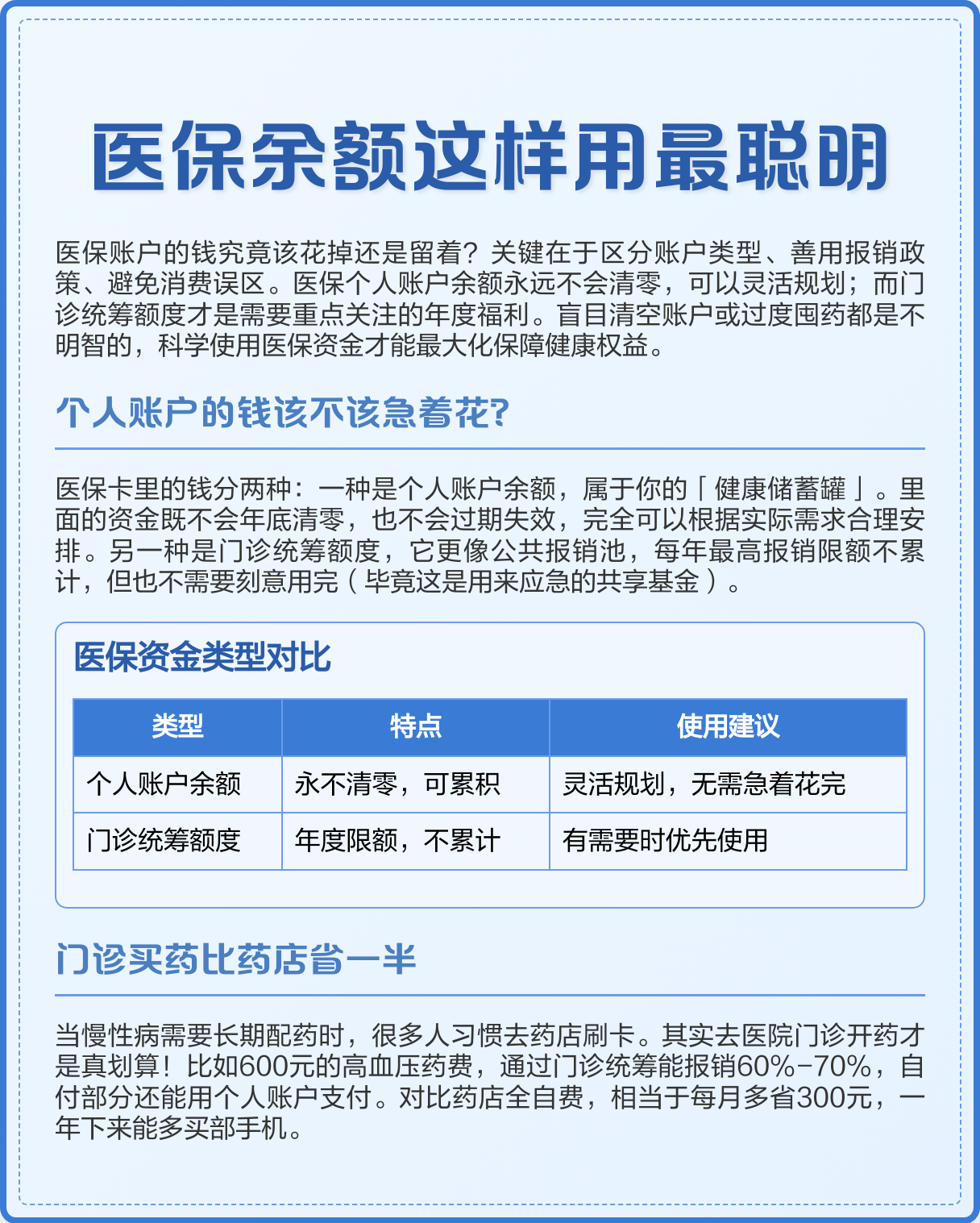 昌都最新医保卡钱会过期吗方法分析(最方便真实的昌都医保卡上余额会过期吗方法)