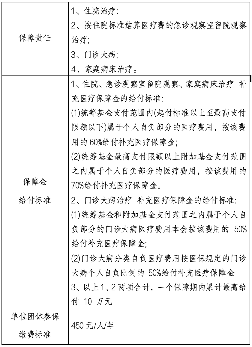 昌都最新上海医保提现中介方法分析(最方便真实的昌都什么药店愿意给你套医保卡方法)